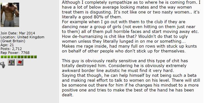 Are below average looking guys treated worse than ugly women?