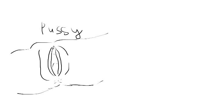 Am I a good artist?