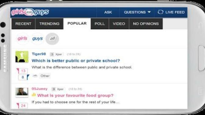 What is a good time to create a fresh question/ when are most of the people on the website?
