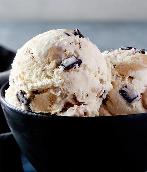 Which ice cream flavor is your favorite?