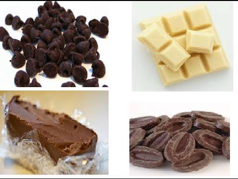What's your favorite chocolate type?