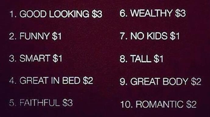 You have $5 to build your ideal partner?