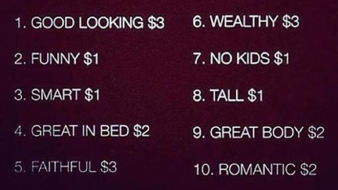 You have $5 to build your ideal partner?