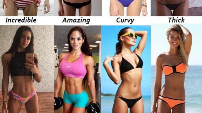 Do you agree with this weight chart for woman?