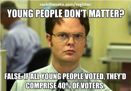 ALL VOTES MATTER, do Liberals finally understand now the importance of voting in ALL election as its their civic duty? TRUMPNO1?