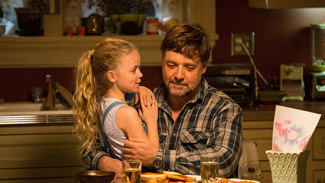 Do you agree that father's should date their daughters?