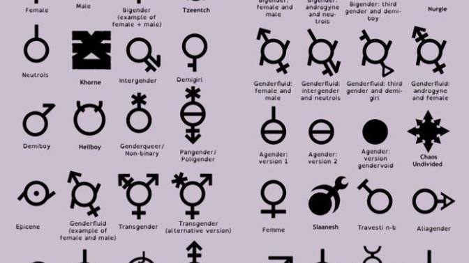 What's your gender?