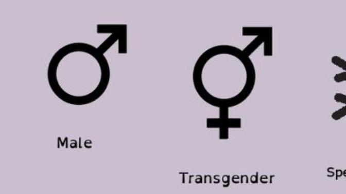 How diverse is GAG?