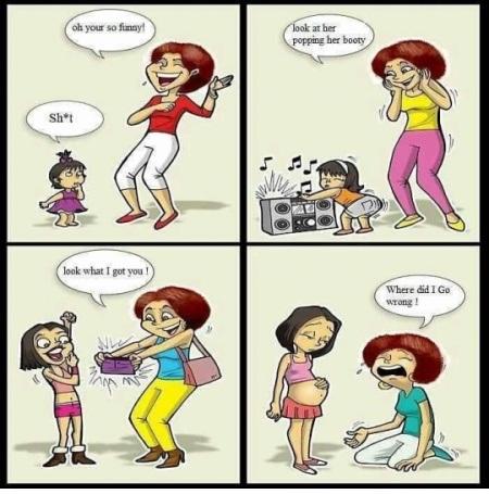 Do you find generally that Liberals make bad parents because they refuse to Discipline their kids properly and teach them manners?
