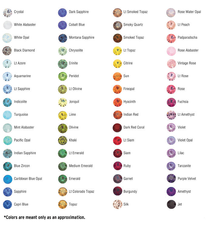 What is your favorite Gem stone?