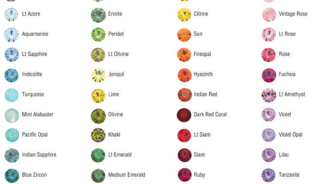 What is your favorite Gem stone?