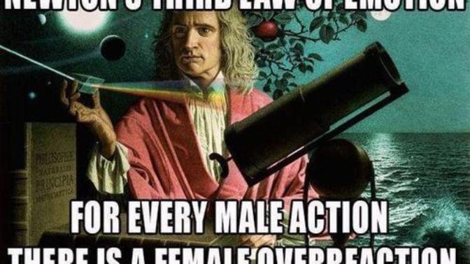 Are women aware that they give men shit test?