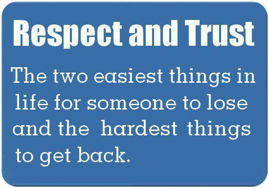 Trust Is Earned But Respect Is Given, Agree or Disagree?