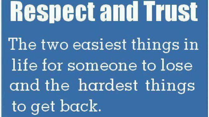 Trust Is Earned But Respect Is Given, Agree or Disagree?