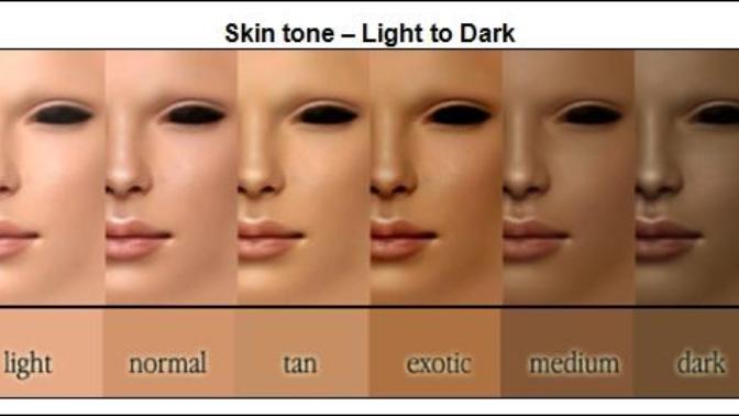 On average, would you say you go for light skinned girls/guys or dark skinned girls/guys or something in between?