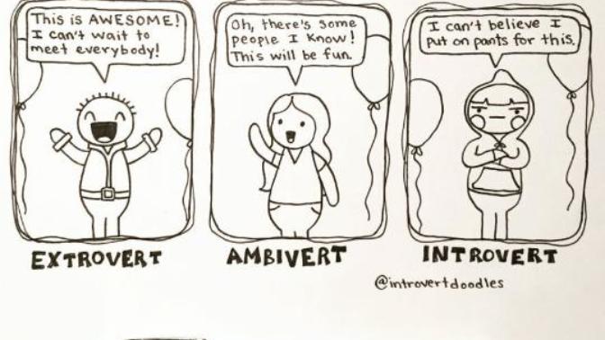 Are you an Introvert, Ambivert or an Extrovert?