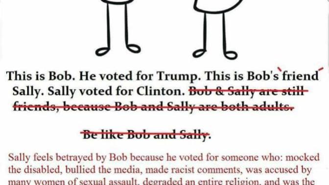 Can you be friends with Trump supporters?