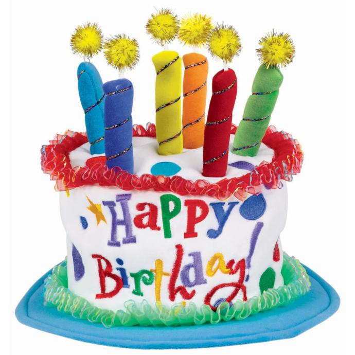 If you decide to take someone to dinner for their birthday. . ?