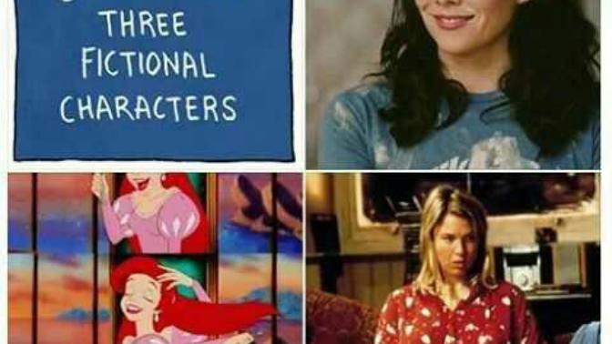 Describe yourself using Three fictional Characters you identify with?