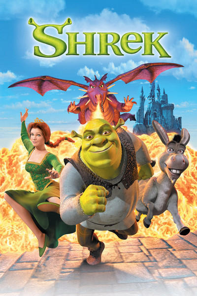 Which Animated Film is your favorite?