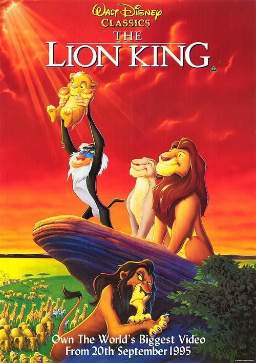 Which Animated Film is your favorite?