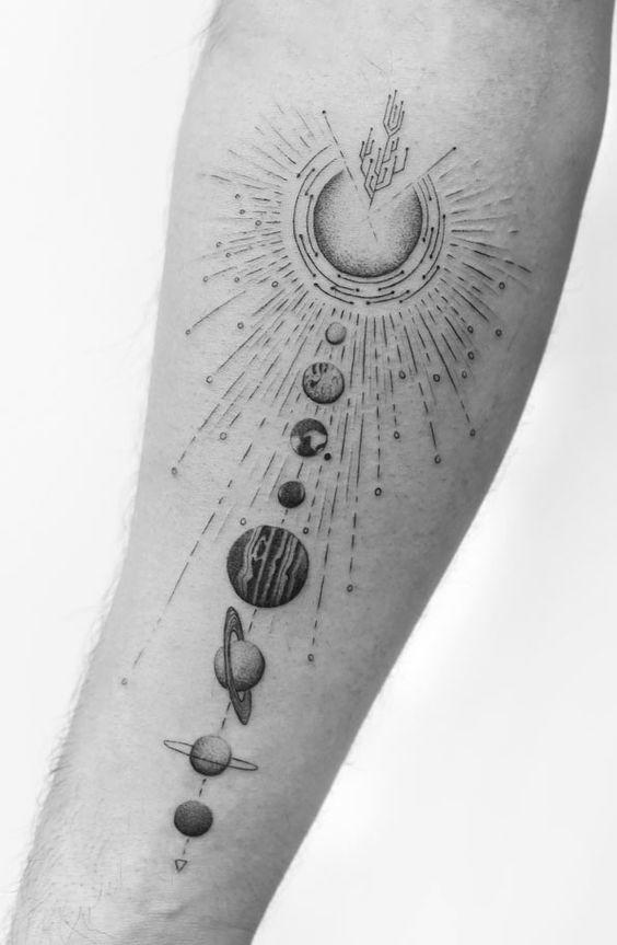Which tattoo should I get?