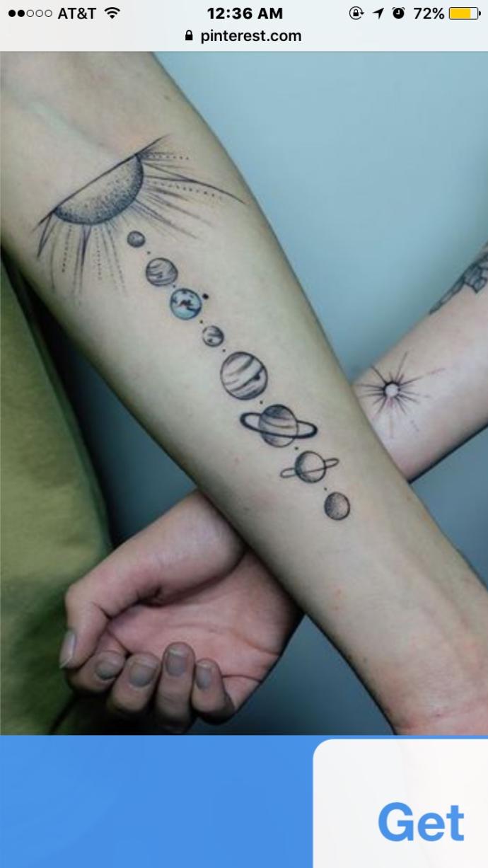 Which tattoo should I get?