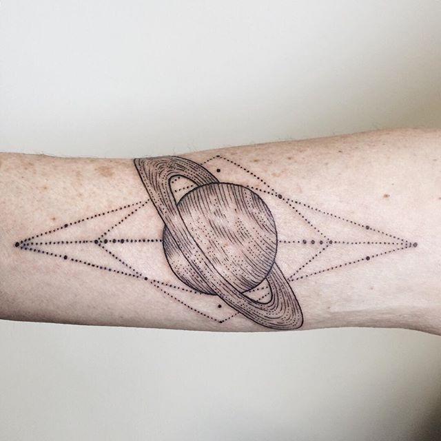 Which tattoo should I get?