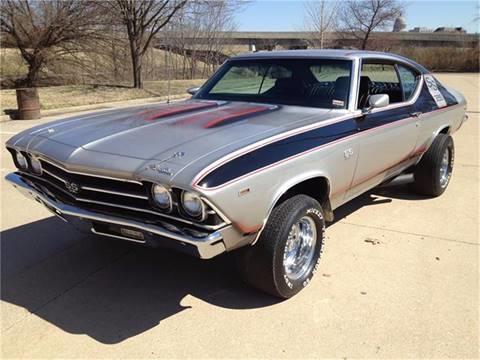 What is your dream car?