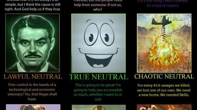 Fallout Fans, Which Faction in the game if you had to pick would be the guys you'd join with?