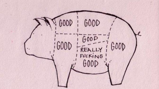 Which of these meats from a pig do you like best?