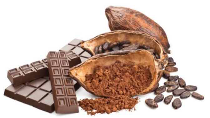 Post Valentine Poll: Are you a chocolate lover? Which chocolates do you like the best?