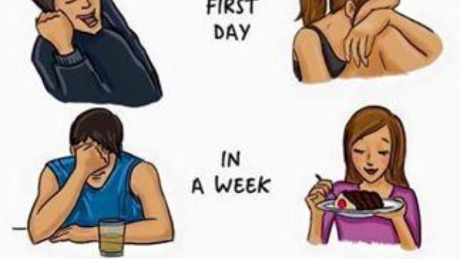 Is is true that boys feel pain after a breakup later than girls?