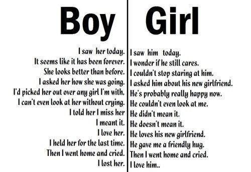 Are you crushing on someone? Why hesitate to tell them?