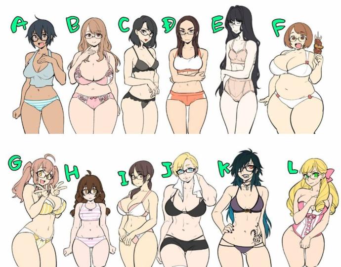 Guys,  Which body type of the opposite gender are you the most attractive to?