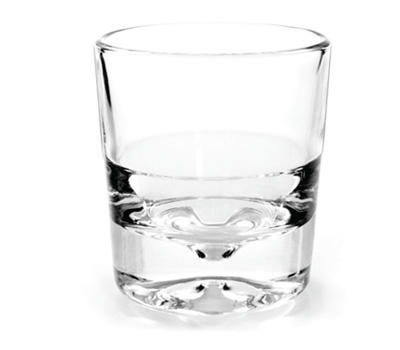 What Is Your More Common Communication Style: Straight Up or On the Rocks?