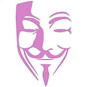Anons Welcome (for a change)! Are you a male (meaning you were born with a male genitals) pretending to be a female here on G@G?