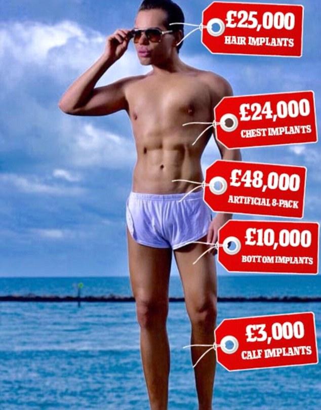 Real- life Ken and Barbie: What's your opinion on plastic surgery obsession?