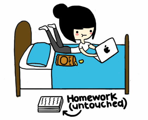 What are you going to do during spring break? Or what did you already do for spring break?