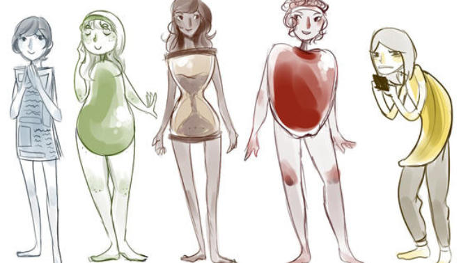 What do you consider the ideal body measurements?