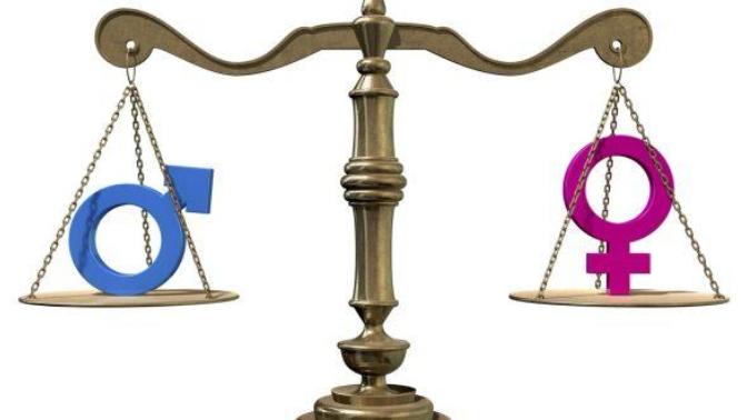 Do you believe in gender equality?
