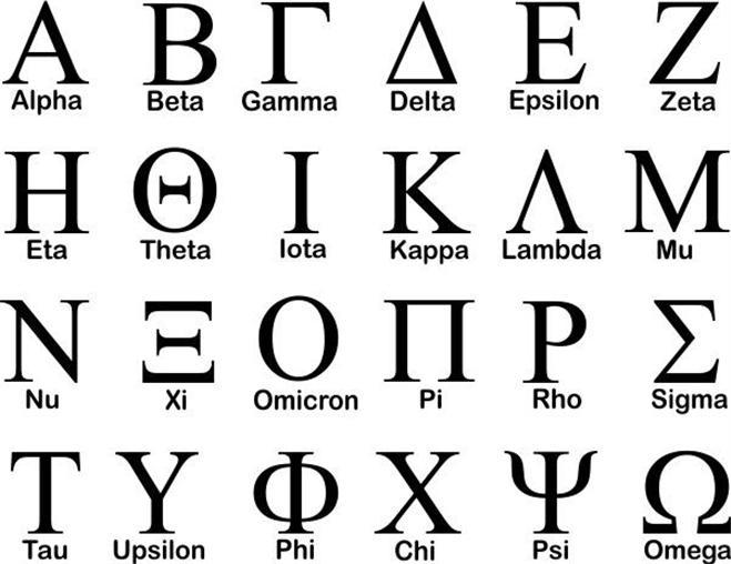 What is your opinion about college fraternities and sororities?