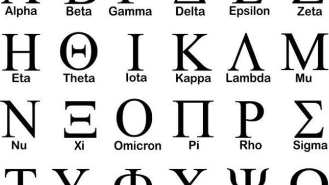 What is your opinion about college fraternities and sororities?