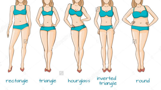 What body shape do u find most attractive?