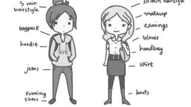 Girls, are you more of a tomboy or a girly girl? Guys, do you mostly prefer when a girl is tomboyish or girly?