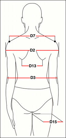Whats your shoulder width (measurement diagram in the description)?