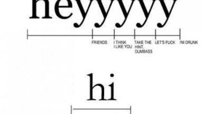 Do you agree with this theory about texting?