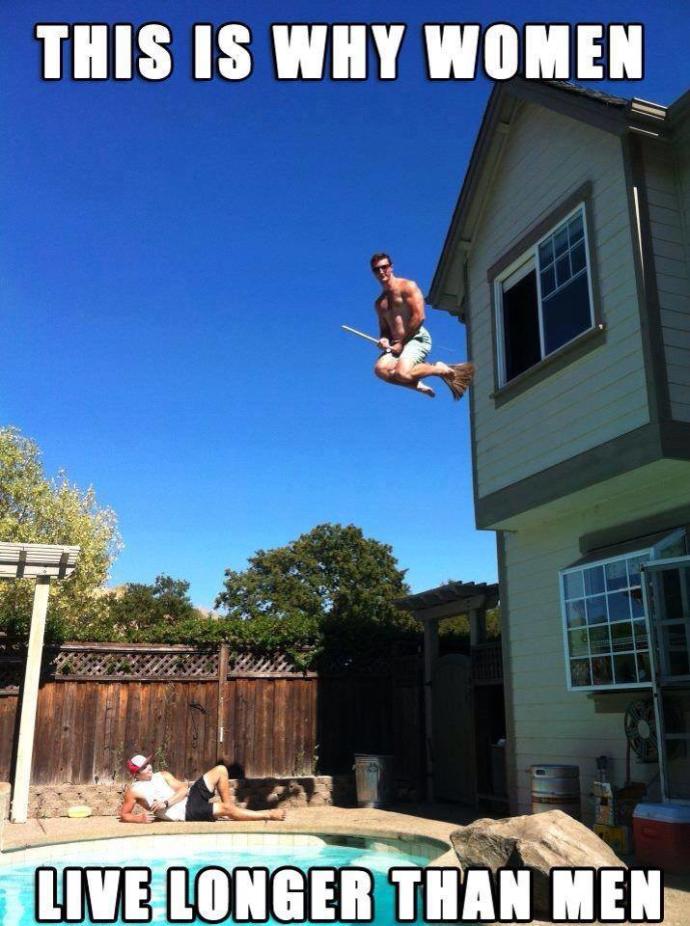Why women live longer than men?