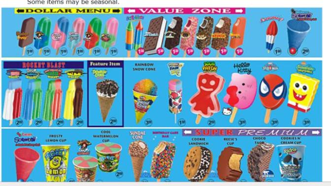 Who remembers these Ice Cream Treats?