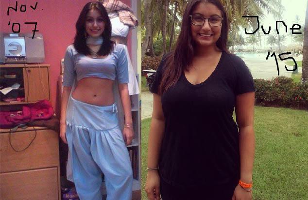 Would you make your SO lose weight if they were much thinner for their previous partner?